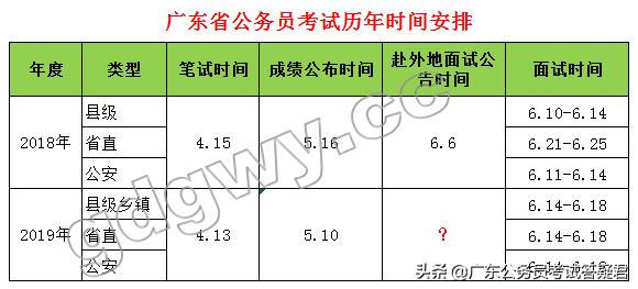 广东省考录用名单公布，新一批公务员队伍壮大