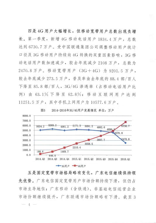 广东省有线宽带网络的发展与现状