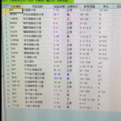 六个月宝宝血常规标准解析