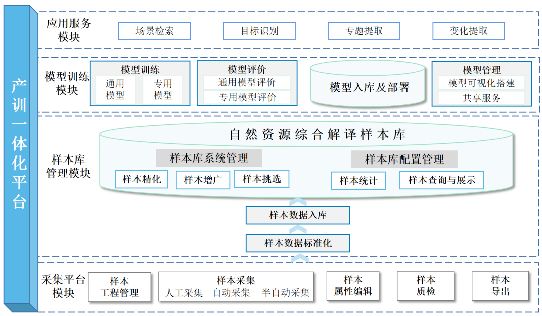 广东省现行计价文件的深度解读