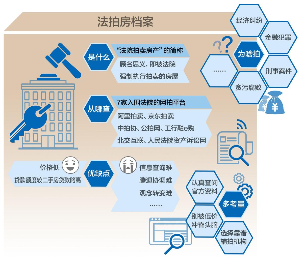 房产查册，揭开房地产信息神秘面纱的钥匙