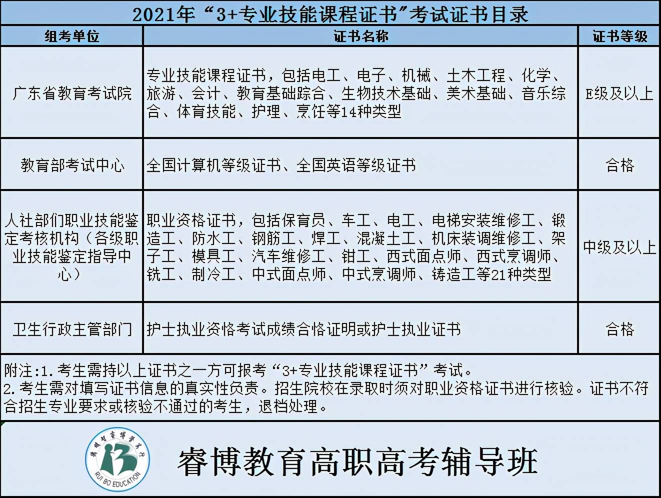 广东省育儿成本深度解析