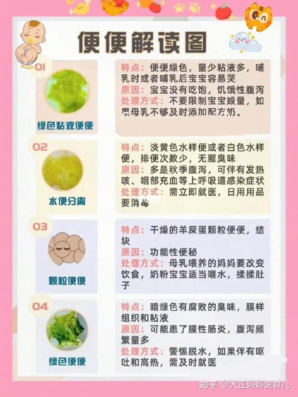 四个月宝宝便便发绿的原因与应对措施