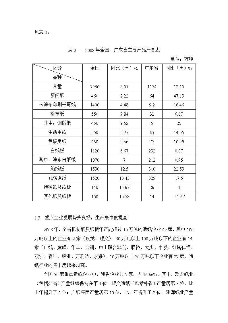 广东万卷实业有限公司，历史、现状与未来展望