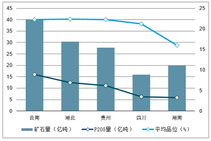 广东矿石贸易有限公司，探索、发展与前景