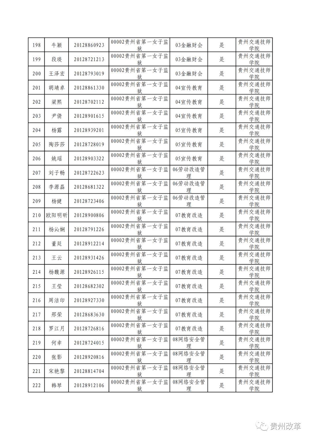 广东省考省直面试，探索面试流程与备考策略