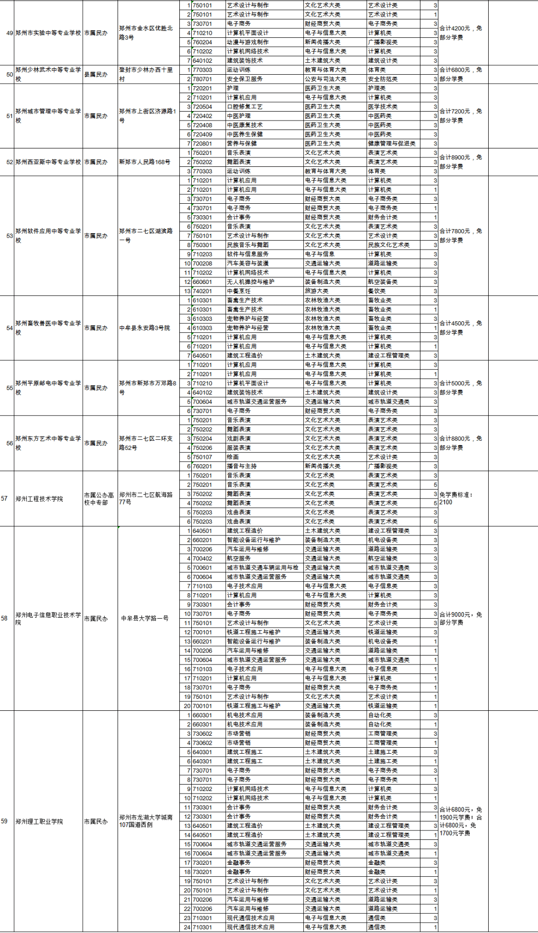 关于广东省征兵条件的详细解读（XXXX年）