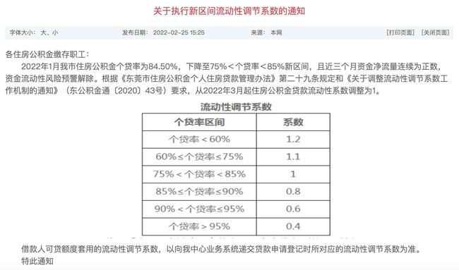 广东省最高公积金数额探究