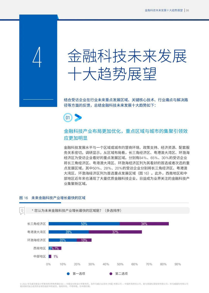 江苏金贸科技发展的蓬勃态势及其影响