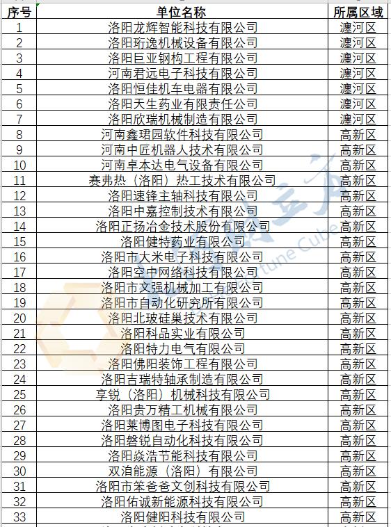 广东天生药业有限公司，铸就天然健康之路的先锋力量