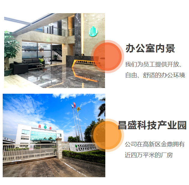 广东昌建有限公司，塑造卓越，铸就传奇