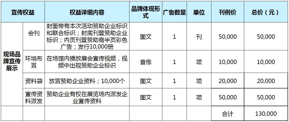 广东粤明贸易有限公司，历史、业务与未来展望