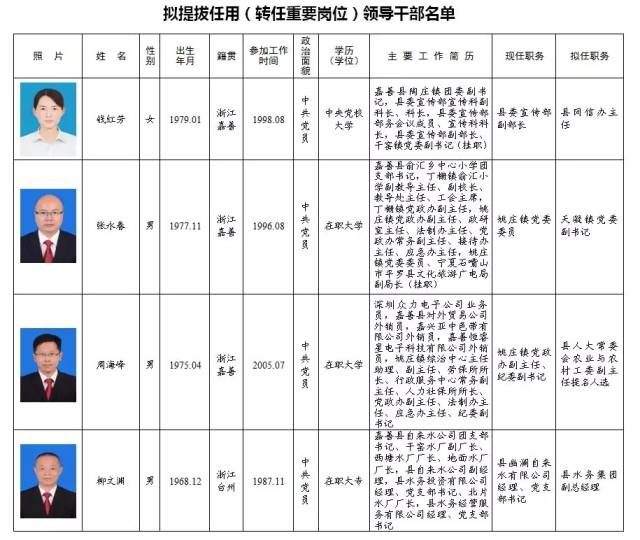 广东省所有干部公示，公开透明，打造责任政府的新篇章