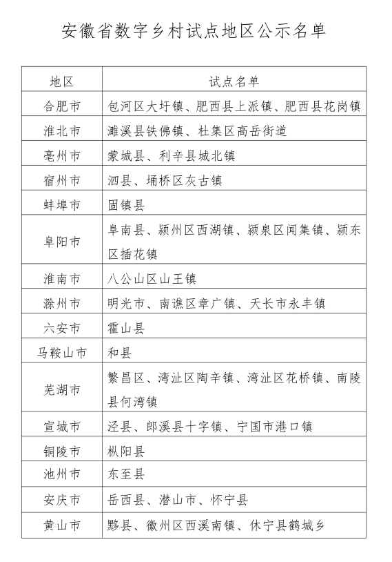 广东省公共资源交易，探索与前行