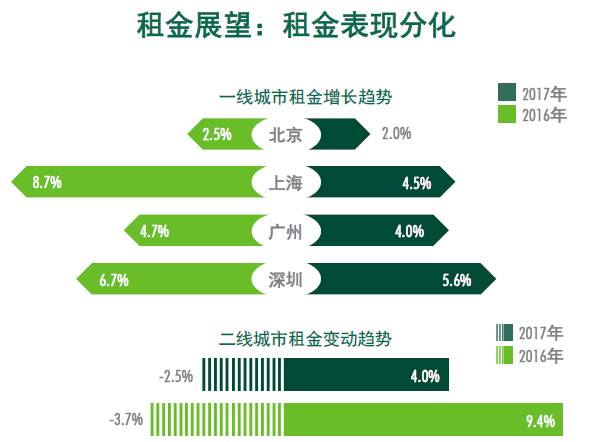 房产短期借贷，一种灵活解决资金需求的解决方案