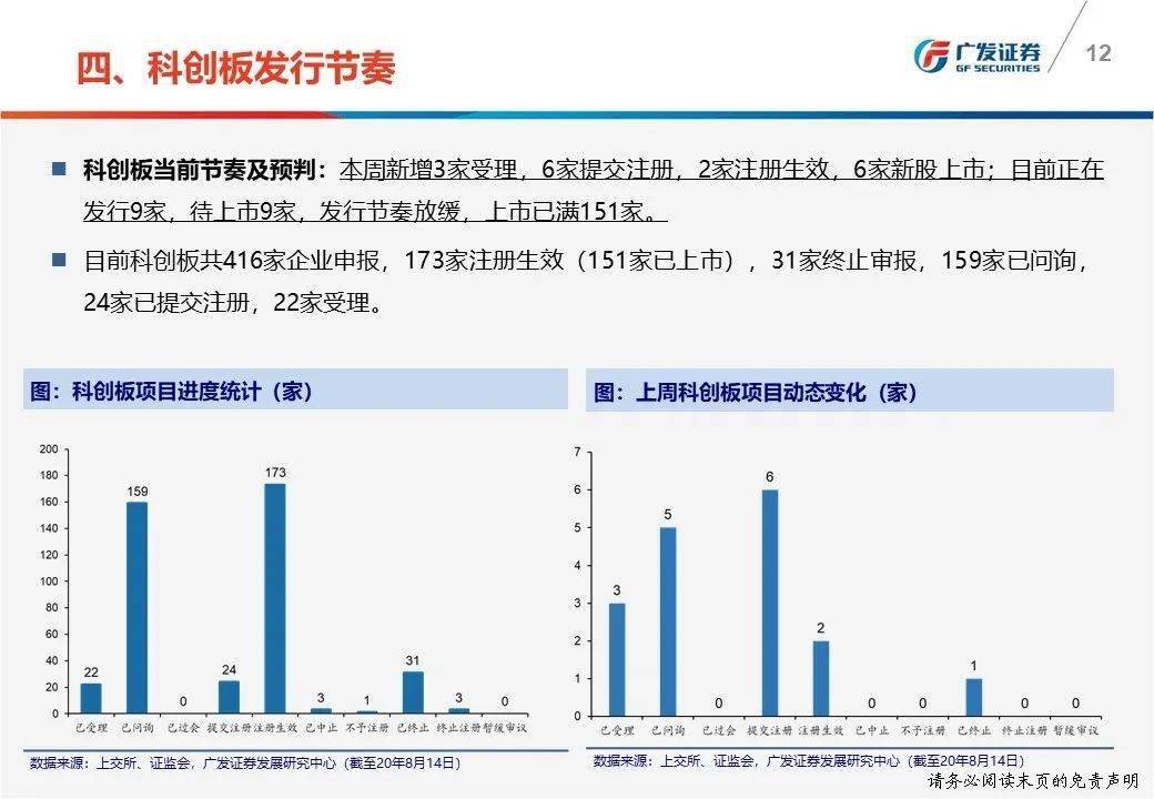 广东省造纸厂的发展与影响