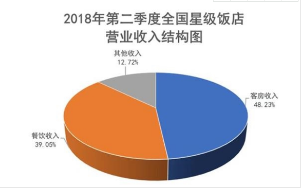 雅莹店员一个月能赚多少？深度解析店员收入结构