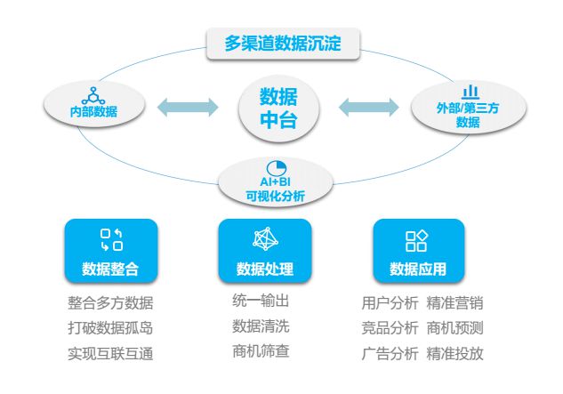 海贸数据科技(江苏)，引领数字化浪潮，赋能智能贸易新时代