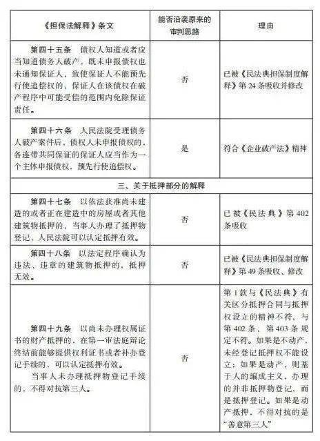 澳门一码一肖100%准确预测的可能性与词语释义解释落实