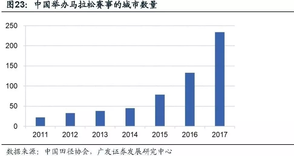 资讯 第903页