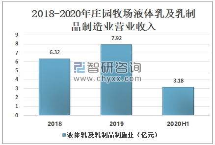 第1802页