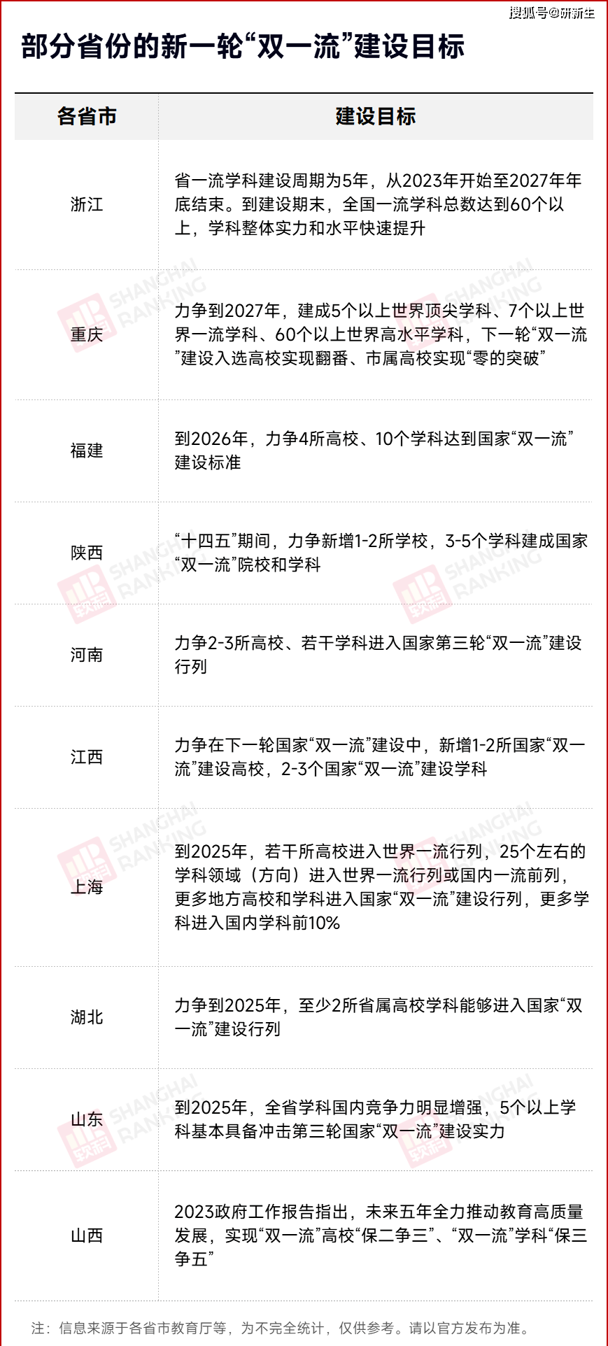 新澳四肖八码全年资料资料资料大全第153期，全面贯彻解释落实的重要性与策略