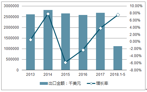 第1837页