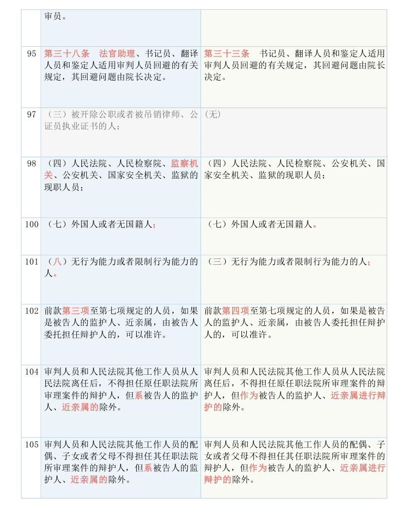 澳门一码一肖100准吗？——全面释义、解释与落实