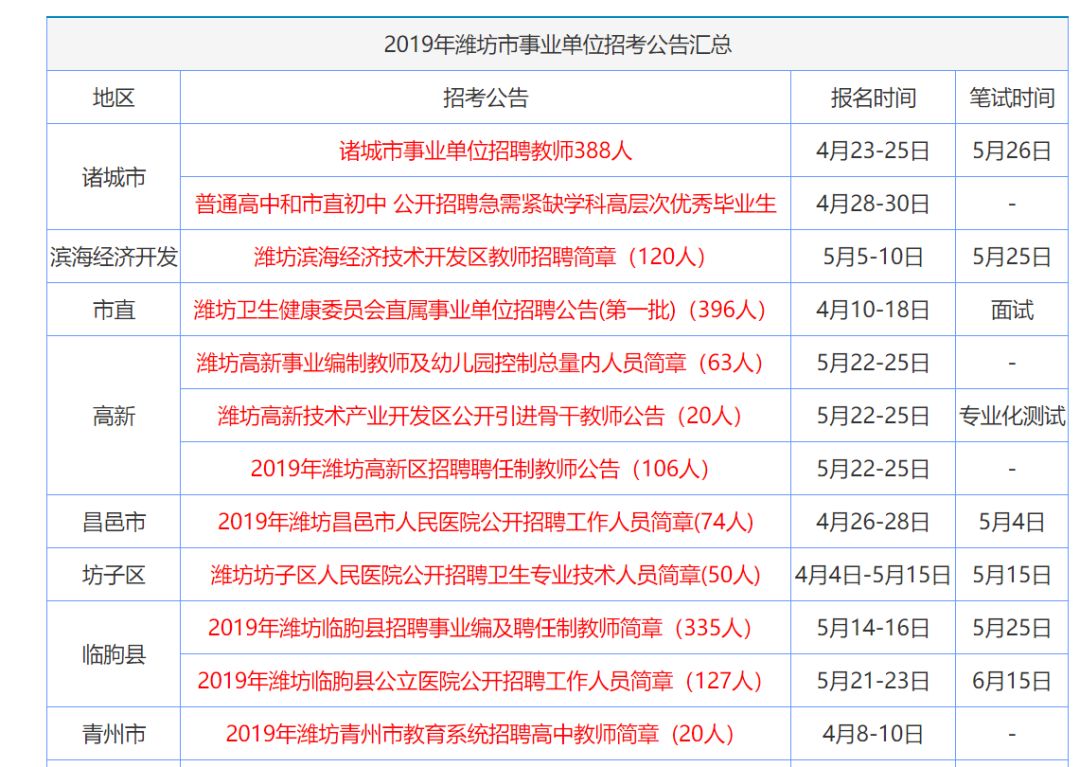 资讯 第890页