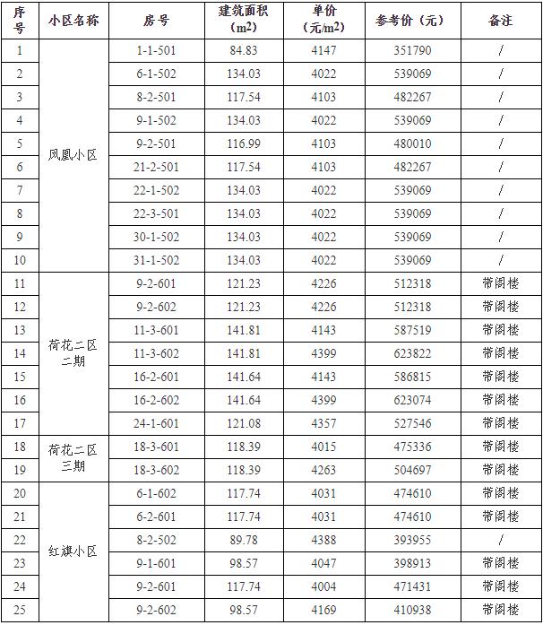 广德透明房产网，重塑房产市场的透明与信赖