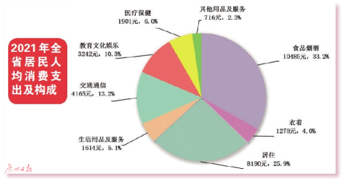 资讯 第11页