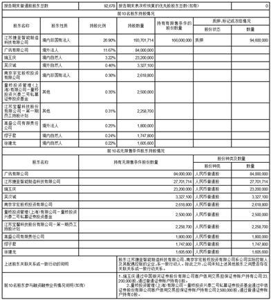 江苏科技净化设备价目表详解