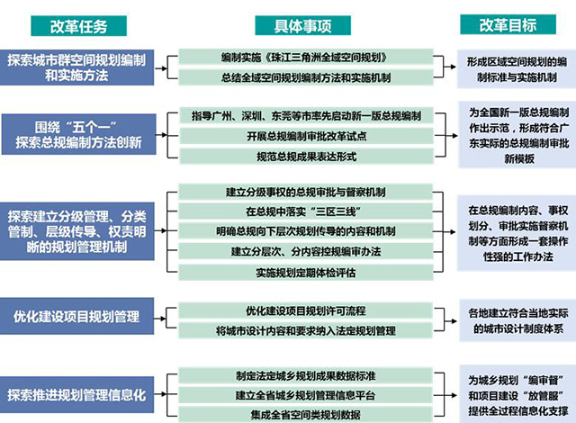 广东省体制内待遇，探究与解析