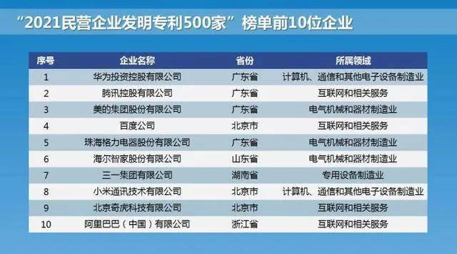 江苏科技年报2020，科技创新引领高质量发展