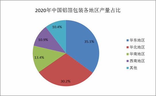 广东省东莞市招工现状深度解析