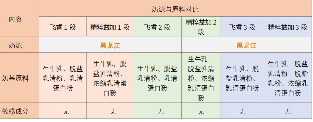 江苏飞睿得科技，引领科技创新的先锋力量