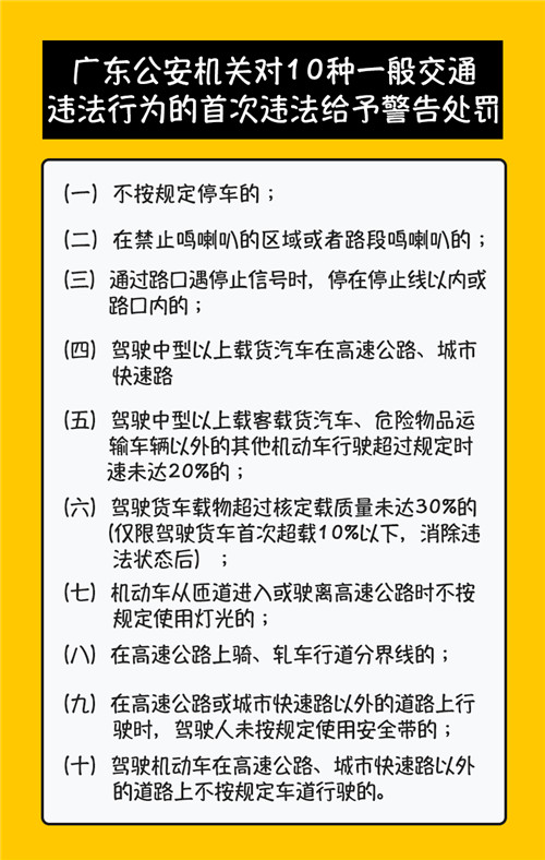 广东省交通条例详解