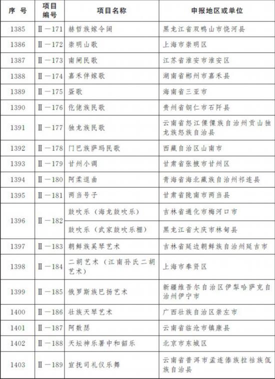 广东省育苗杯一等奖背后的故事