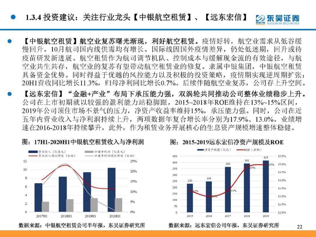 江苏金发科技失业金，应对困境的关键措施