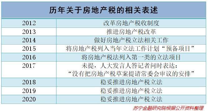 厦门房产契税详解，政策、计算与注意事项