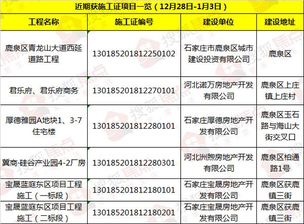 美国硅谷房产，投资与生活的理想选择