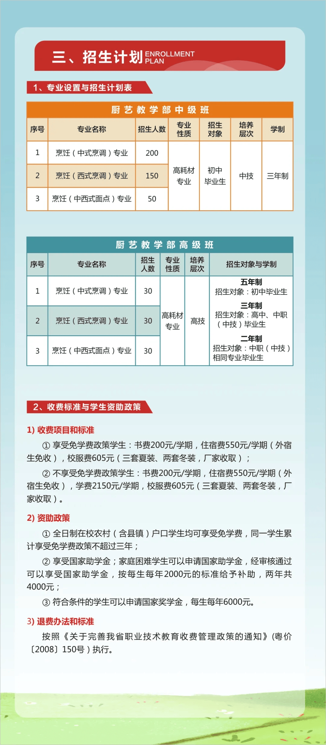 广东省培训学校招生方案详解