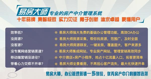 房产中介CMS，数字化时代的房产交易新引擎