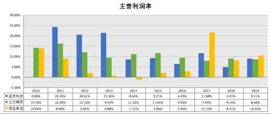 江苏果下科技有限公司，深度解析其优势与发展前景