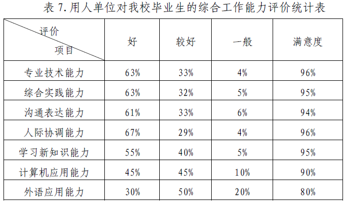 广东省的大学，繁荣的教育景象与多元的发展态势