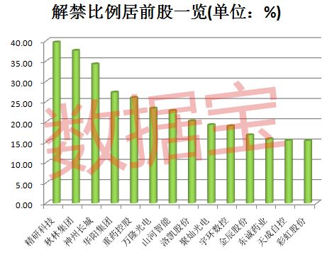 江苏精研科技出资比例深度解析