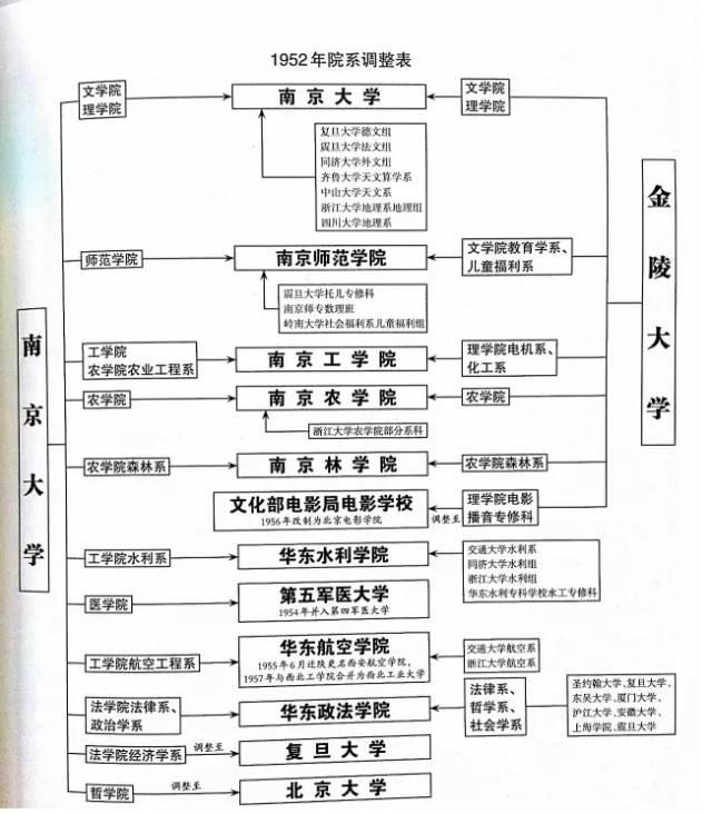 江苏科技大学考研院系深度解析