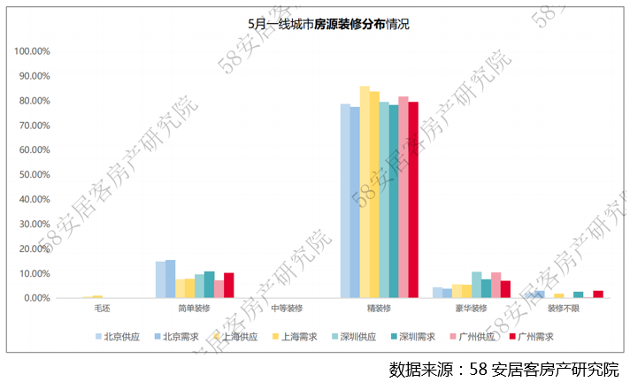 蓬莱房产交易网，连接供需，构建繁荣的房地产生态圈