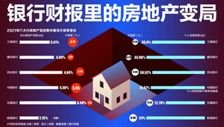 探究加盟房产中介在21世纪的发展趋势与机遇