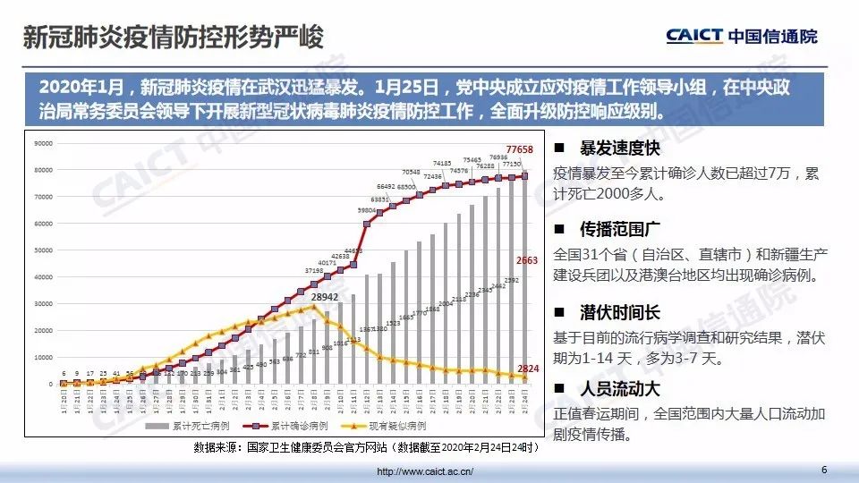 广东省学校疫情应对与防控的挑战与策略